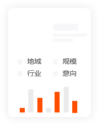 场景丰富
