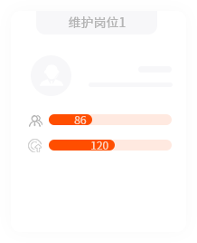 数字化管理