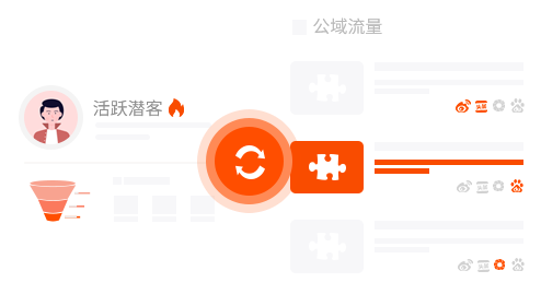 线索集成管理